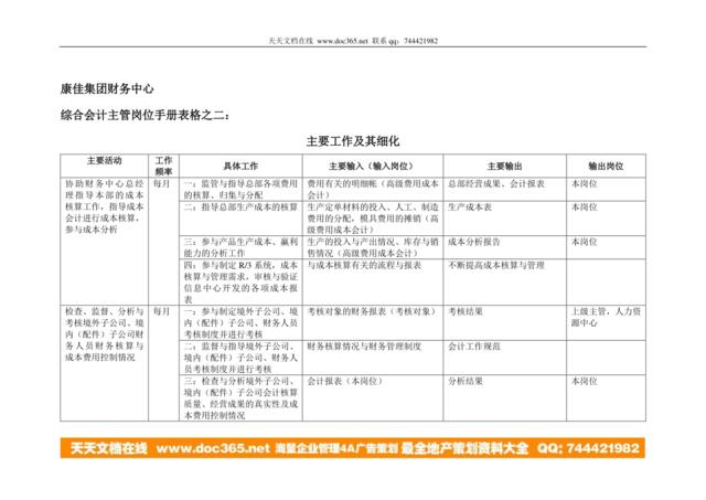 康佳集团财务中心综合会计主管岗位手册表2