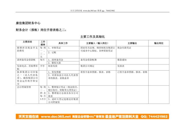 康佳集团财务中心财务会计（报帐）岗位手册表2