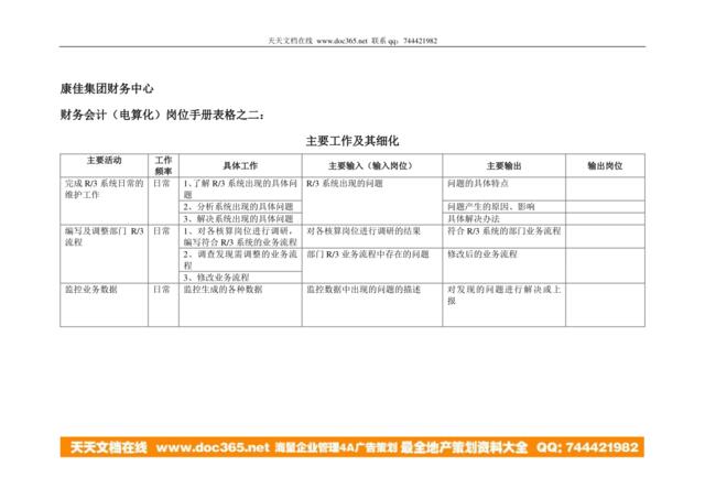 康佳集团财务中心财务会计（电算化）岗位手册表2