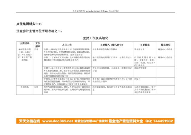 康佳集团财务中心资金会计主管岗位手册表2