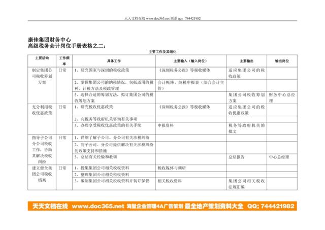 康佳集团财务中心高级税务会计岗位手册表2