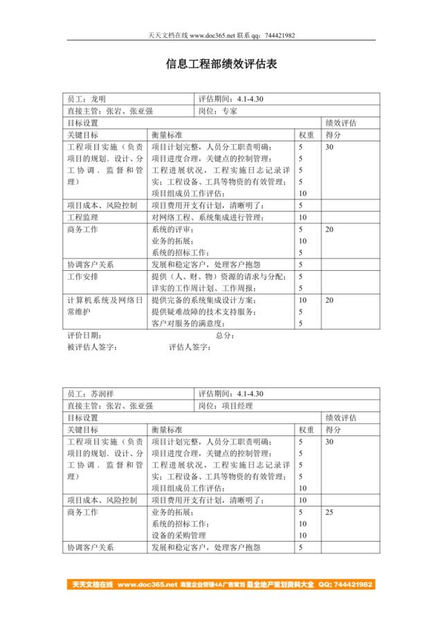 信息工程部绩效评估表_个人