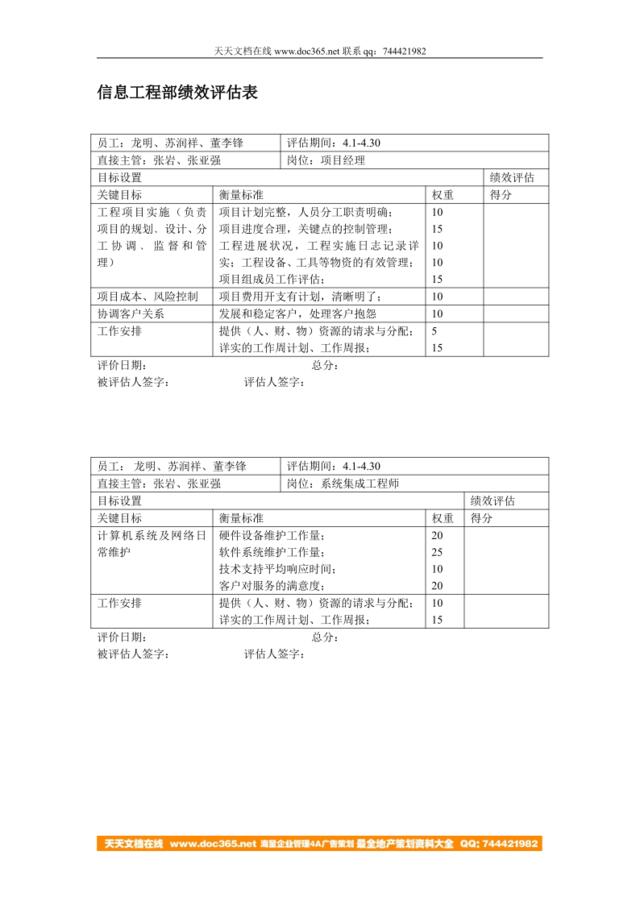 信息工程部绩效评估表new