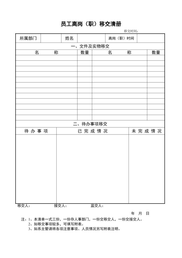 【实例】员工离岗（职）移交清册