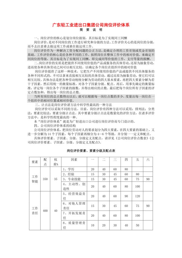 【实例】广东轻工业进出口集团公司岗位评价体系