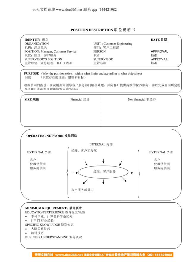 【实例】深圳傲天软件公司-17个经典职位说明书（34页）