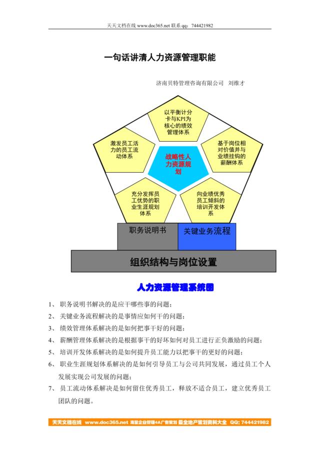 【范例】一句话讲清楚人力资源管理职能（精简透彻）