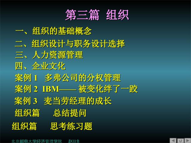 07组织理论-北京邮电大学经济管理学院