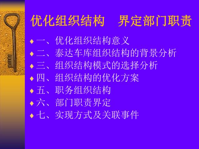 21优化组织结构　界定部门职责