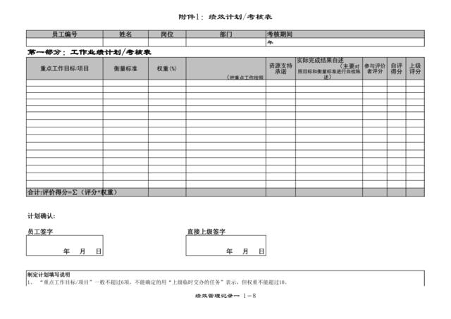 联想基于胜任素质在绩效考核资料