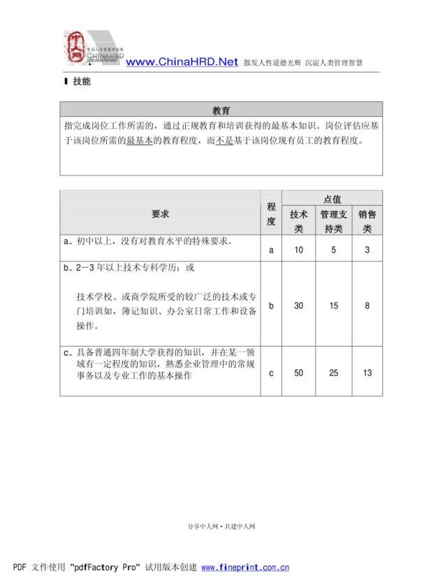 核心员工评估工具模版