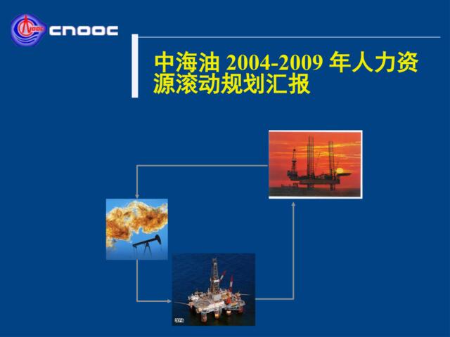 30【实例】中海油2004—2009人力资源滚动规划-中华咨询制作