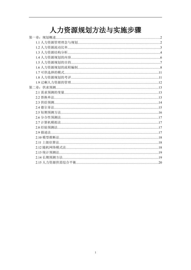 22人力资源规划方法与实施步骤