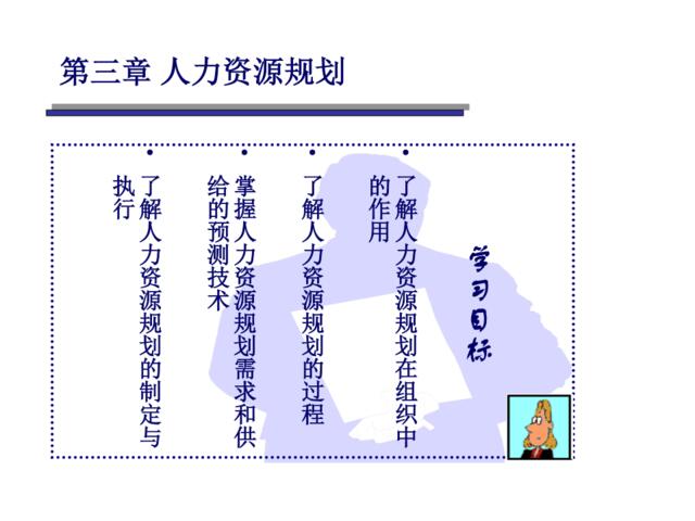 39人力资源规划