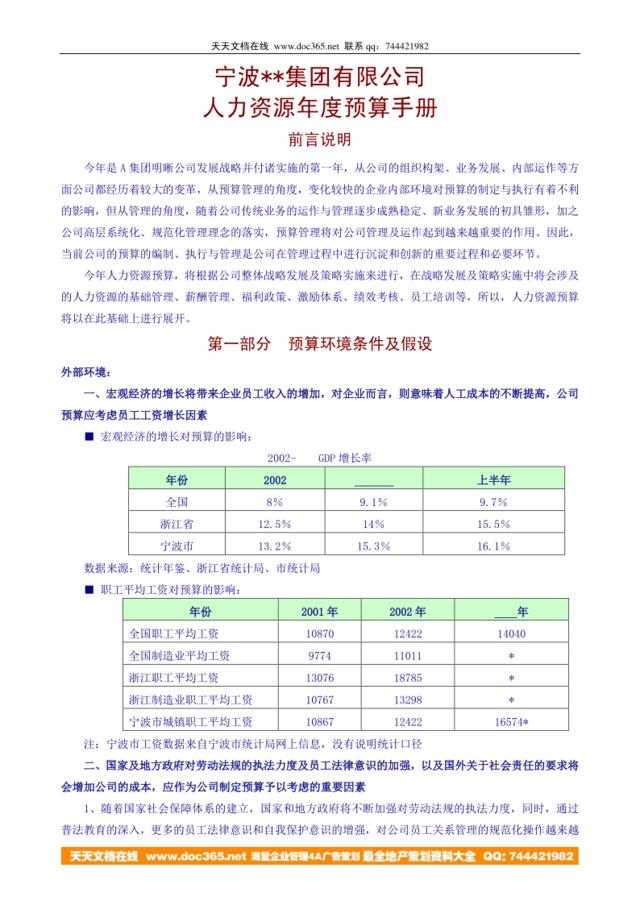 【实例】宁波某集团有限公司-人力资源2006年年度预算手册-14页