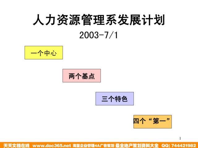 【实例】新东方人力资源管理系发展计划-ppt38页