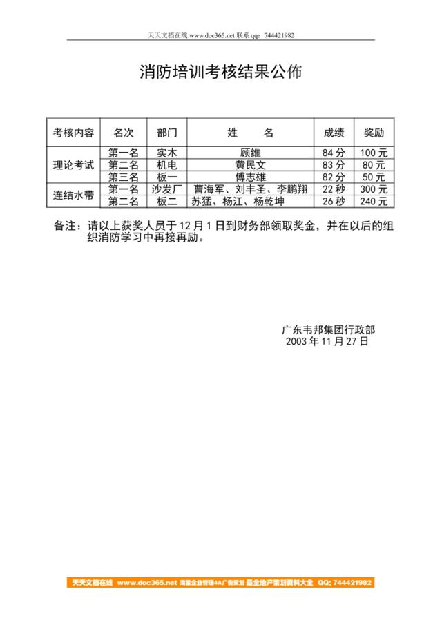 消防培训考核结果公佈