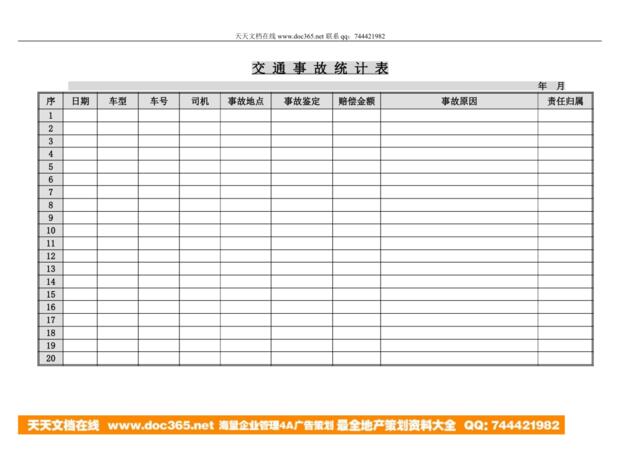 交通事故统计表