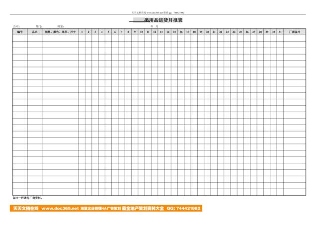 ----类用品进货月报表