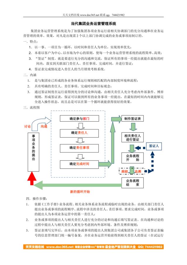 当代集团业务运营系统