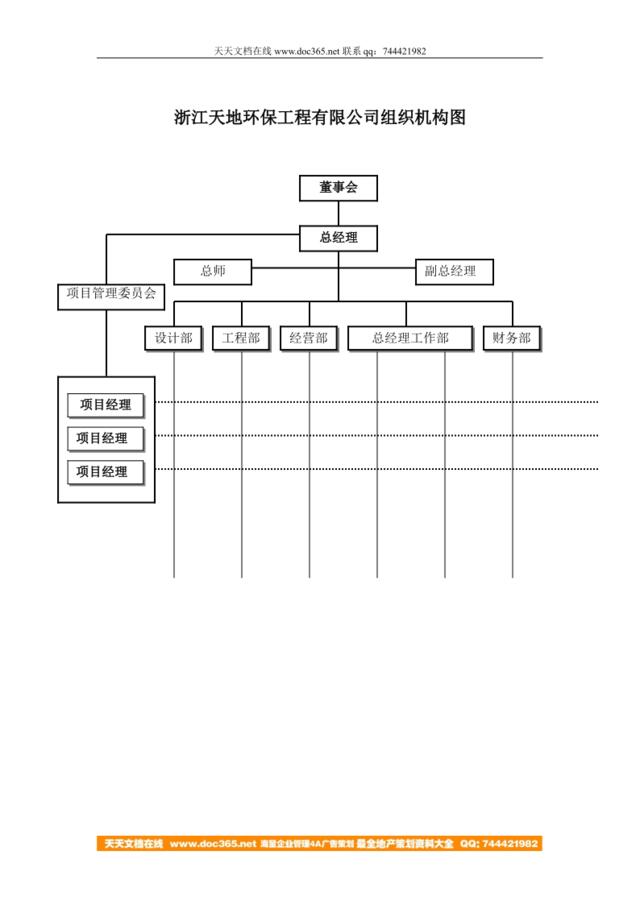 浙江天地环保工程有限公司组织机构图二