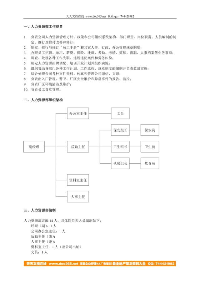 人力资源部组织管理制度