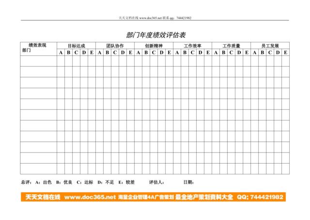 绩效管理方案正稿－附件3