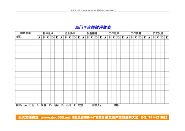 部门绩效评估表（JK）00