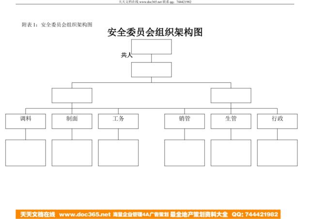 生产安全手册附件