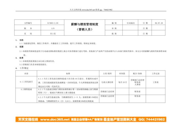 绩效管理制度