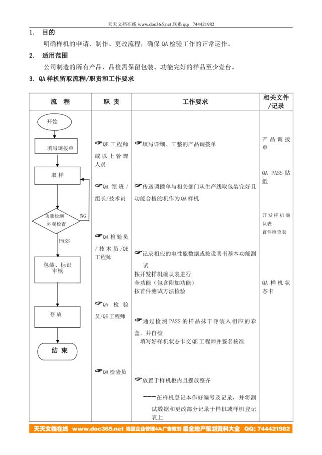 QC样机管制规定