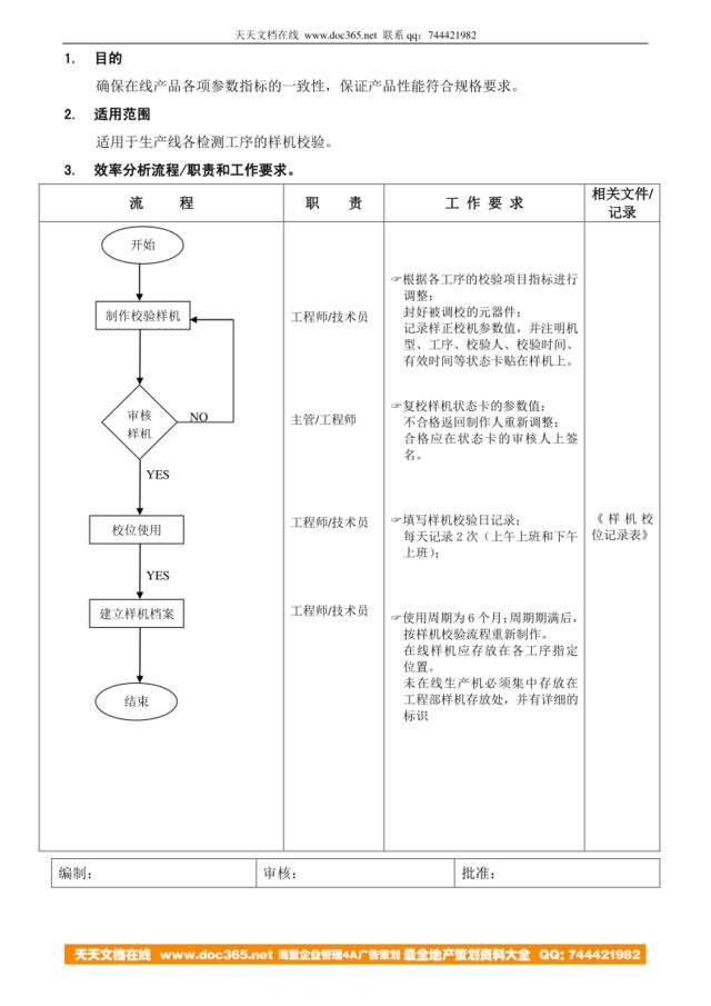 测试校机校验流程