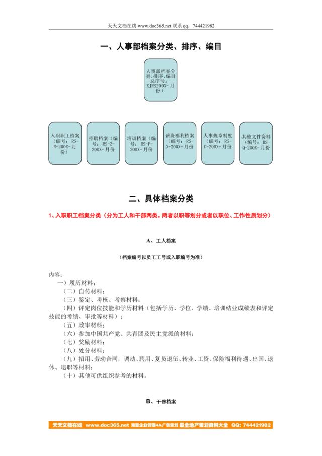 【实例】人事部档案分类、排序、编目