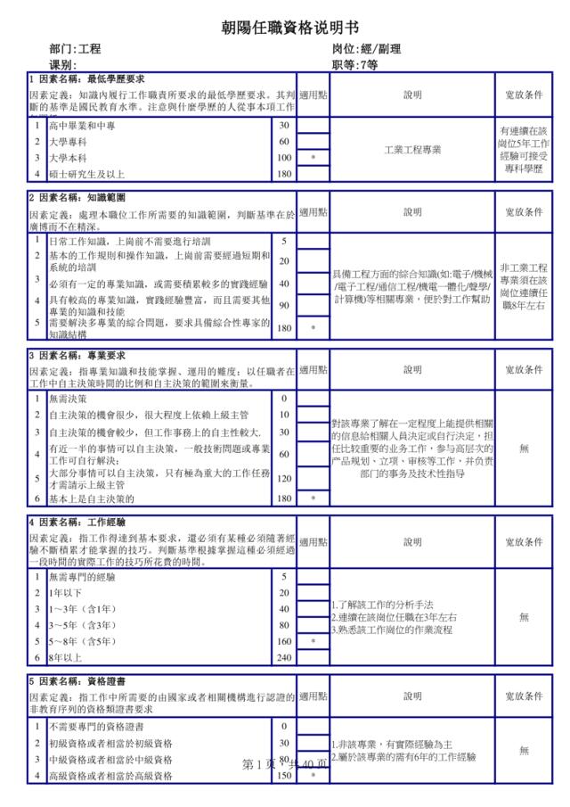 工程IE課任职资格说明書