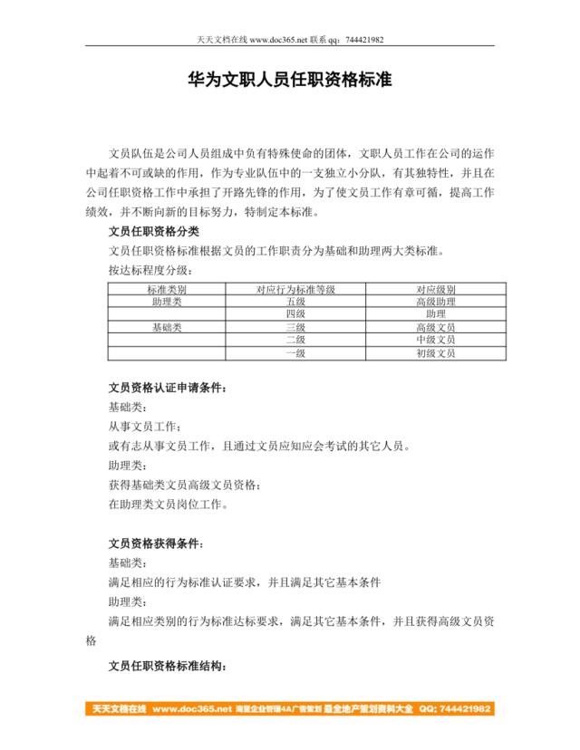 【实例】华为-秘书任职资格等级管理办法-21页