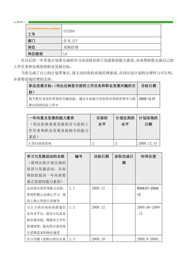 我的IDP(王春杰-住宅采购采购经理)