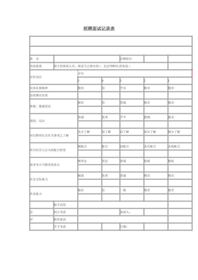 招聘面试记录表