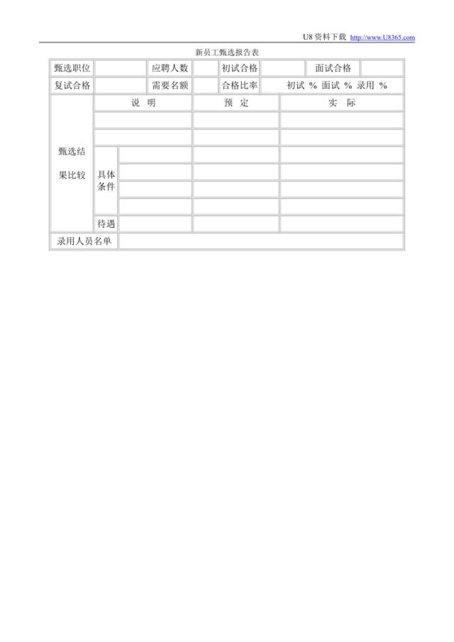 新员工甄选报告表