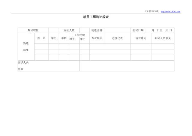 新员工甄选比较表