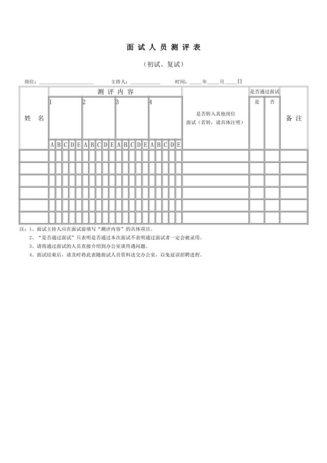 面试人员测评表