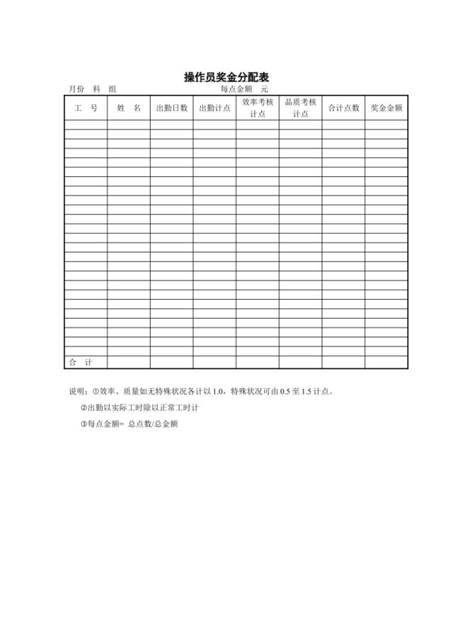 操作员奖金分配表