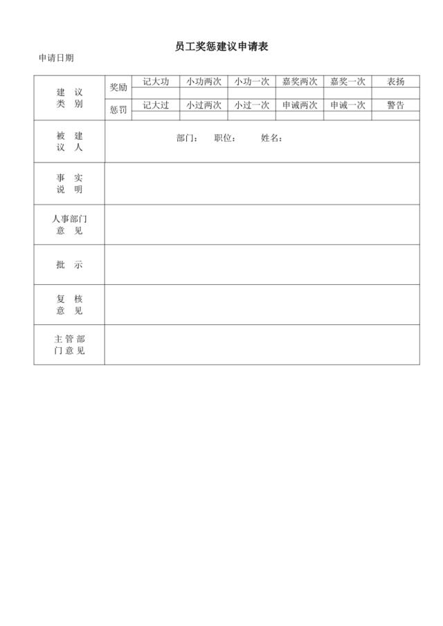 员工奖惩建议申请表