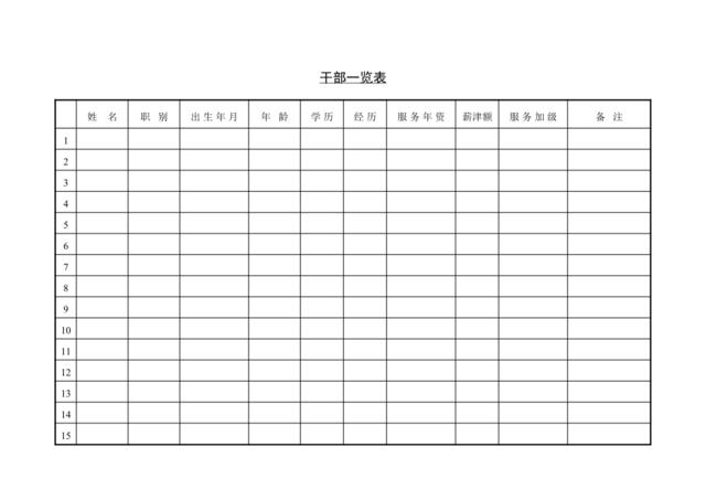 第十六节干部一览表