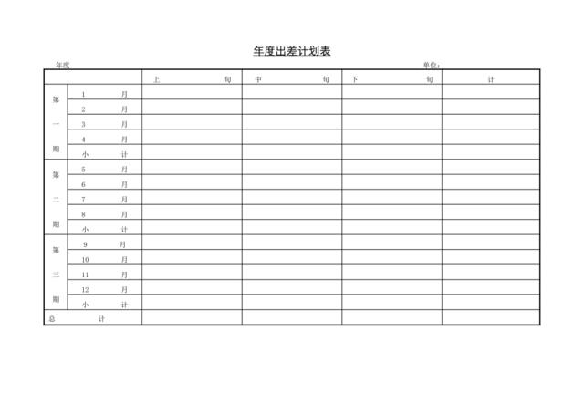 第七节年度出差计划表