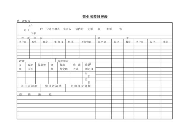 第九节营业出差日报表