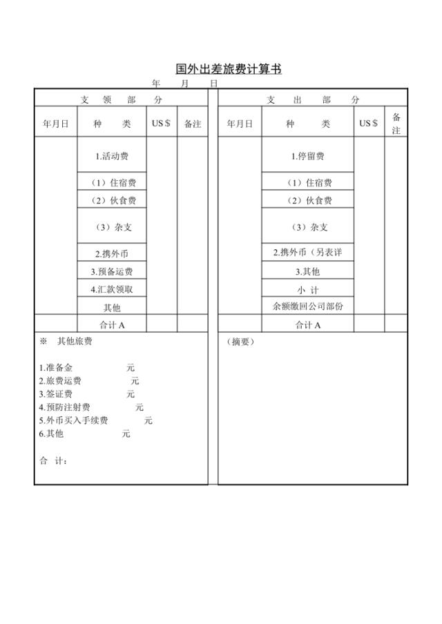 第六节国外出差旅费计算书