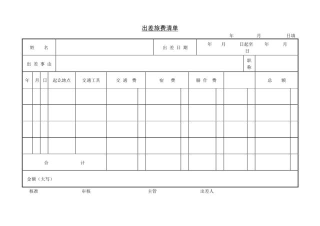 第四节出差旅费清单