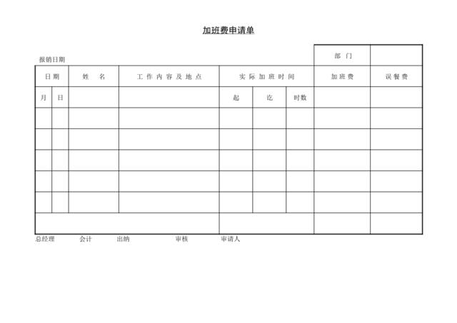 第十二节加班费申请单