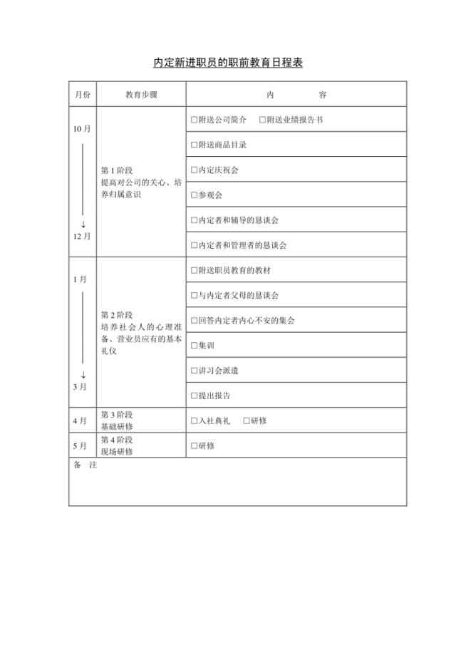 第十九节内定新进职员的职