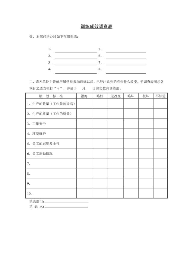 第十五节训练成效调查表